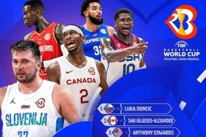 东契奇登顶 FIBA发布2023年男篮世界杯MVP榜