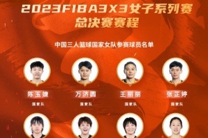 中国女队和Sc.远达队将参加2023FIBA3x3女子系列赛总决赛