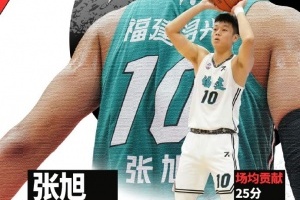 张旭获得CBDL中国篮球发展联赛青海西宁站MVP