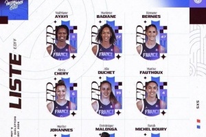 法国女篮公布巴黎奥运会资格赛阵容，玛琳-约翰内斯、加比-威廉姆斯领衔