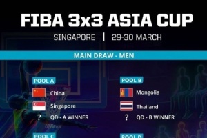 中国男女篮将首发亮相 三人篮球亚洲杯赛程公布