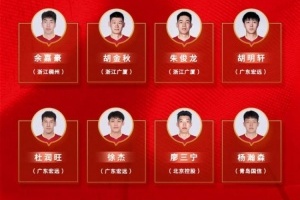 2025中国男篮亚洲杯预选赛：挑战与机遇