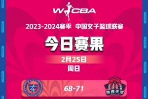 WCBA常规赛第32轮战报：东莞新彤盛豪取七连胜