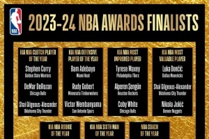 2022年NBA赛季各项奖项候选名单公布