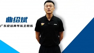 中国U18男子篮球队名单揭晓