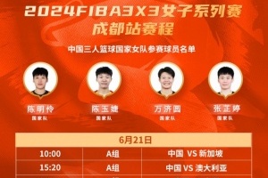 中国三人篮球女子系列赛成都站：中国队惜败澳大利亚队获亚军