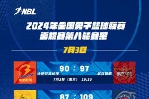 2024年NBL联赛常规赛第八轮：武汉锟鹏迎来赛季首胜