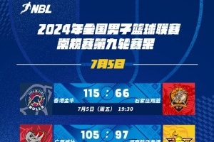 NBL联赛第九轮：香港金牛大胜石家庄翔蓝