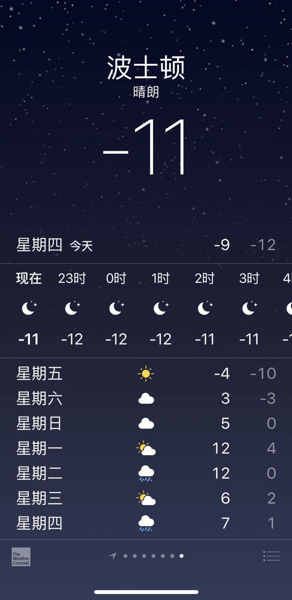 ֵ´ǰŦԼ ɩС