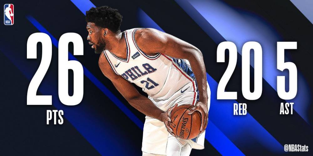NBAٷݣȵ26+20+5ѡ