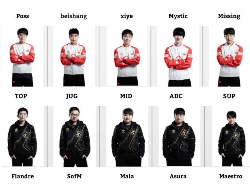 4日LPL首发:Metoer与Aix野区交锋 xiye中路对决