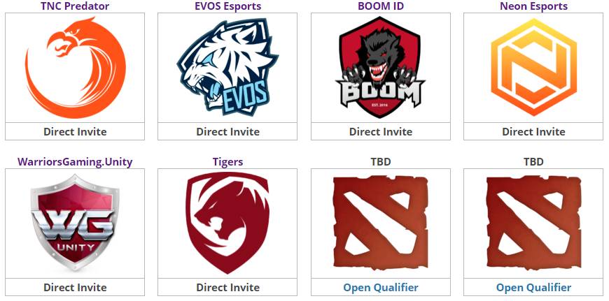 dota2 minor中国区预选直邀队伍公布，茶队再度奋战海选