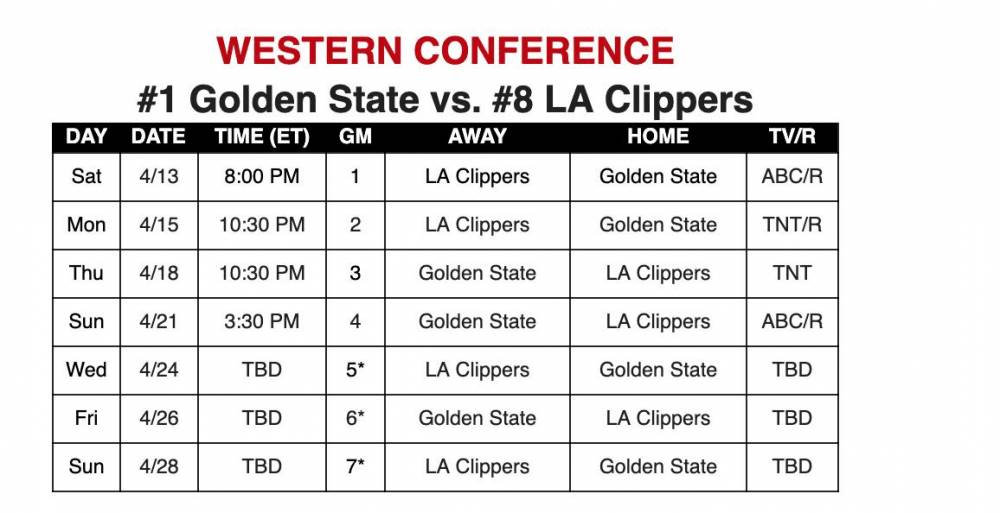 勇士VS快船赛程表:G1北京时间4月14日早上8