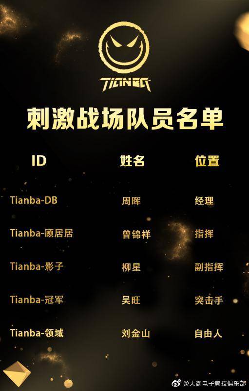 SnakeTC电子竞技俱乐部更名为天霸电子竞技俱乐部