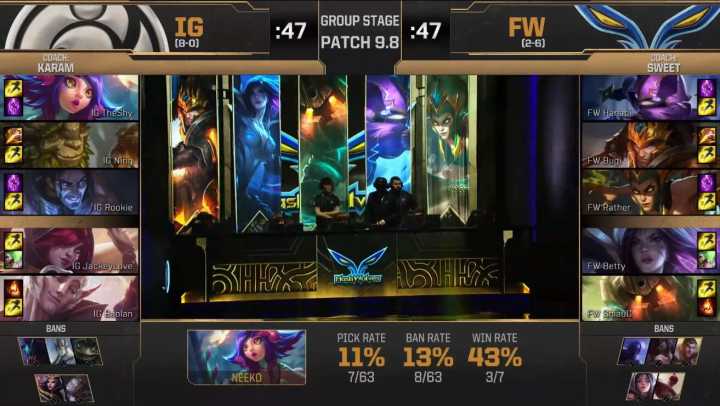 赛场欢乐时光:Ning王掏出翠神打野 IG快乐时间