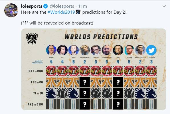 英文流解预测:所有解说全部预测SKT战胜RNG