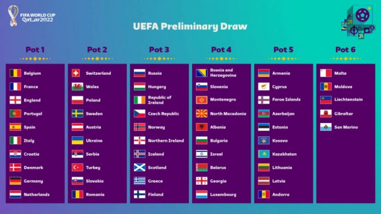 寰宇杯2022赛程表：今日4场较量巴西葡萄牙大家能率先出线？直播在哪看？世界杯FIFA买球APP(图1)