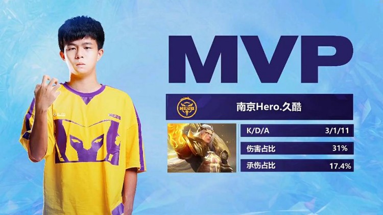 南京hero久竞击败新科冠军dyg 捧起冬冠奖杯