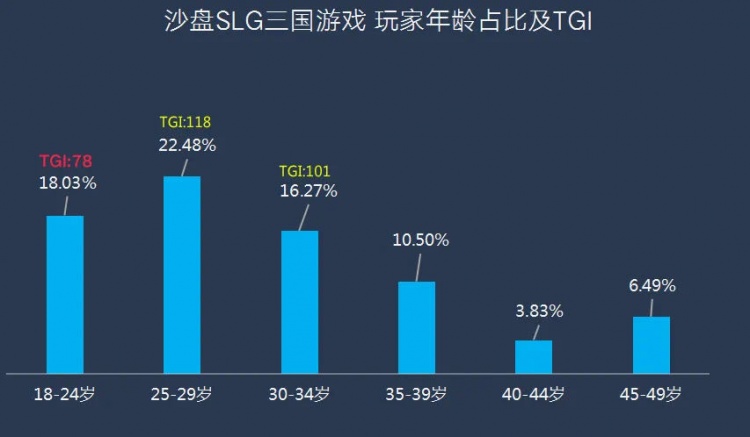 国家正式启动游戏防沉迷接入6月1日未接入防沉迷系统的游戏停运