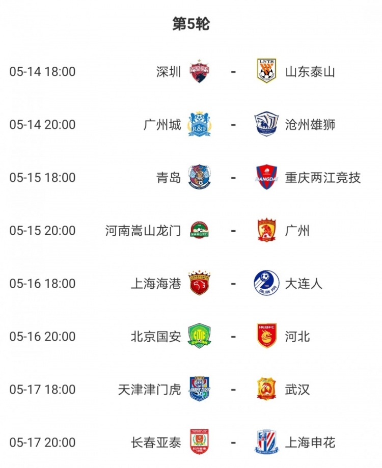 除了广州队和国安的比赛延期外，其他11名国脚将缺席第五轮联赛