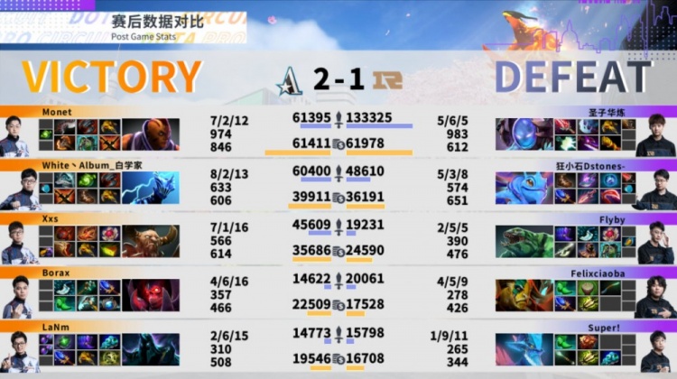 DPC中国区S级：潮汐后期蓝量成致命点 Aster2-1击败RNG豪取五连胜