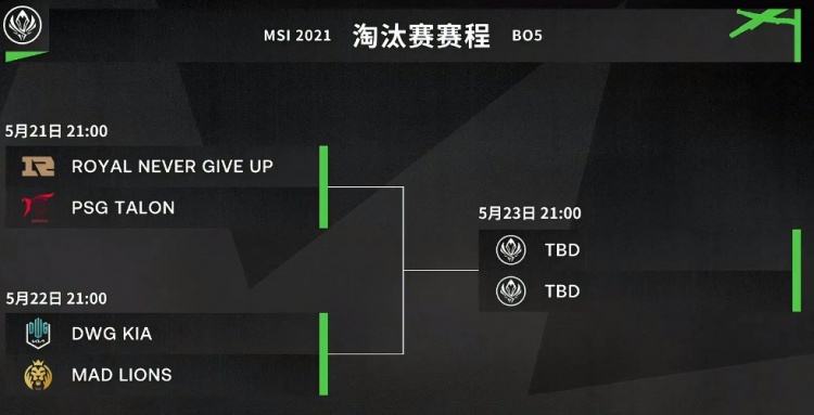 MSI对抗赛赛果：RNG双杀DK C9尊严战赢下MAD出局