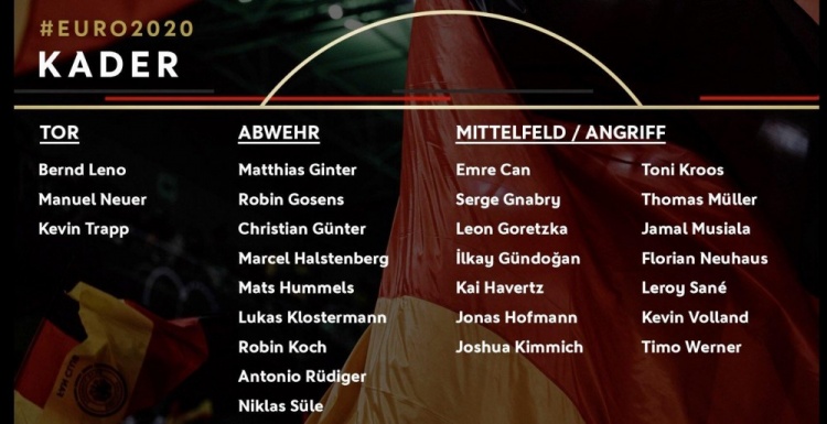 德国欧洲杯大名单：穆勒、胡梅尔斯回归，18岁小将穆西亚拉入选