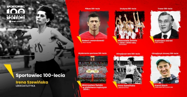 球迷票选波兰世纪最佳足球运动员：莱万当选