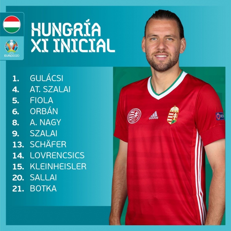 匈牙利vs葡萄牙首发：C罗、B费领衔，佩佩、鲁本-迪亚斯先发