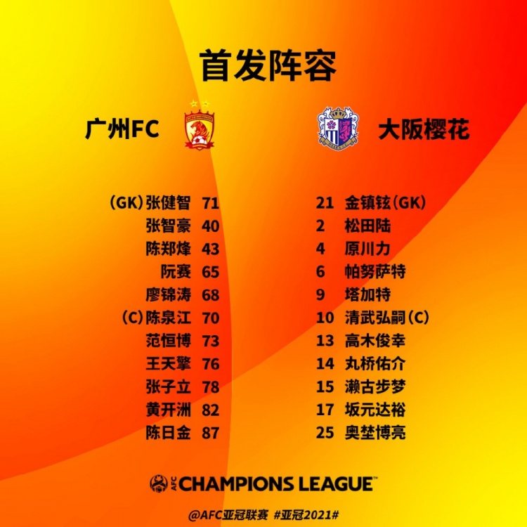 亚冠-广州vs大阪樱花首发：广州青年军出战，清武弘嗣先发