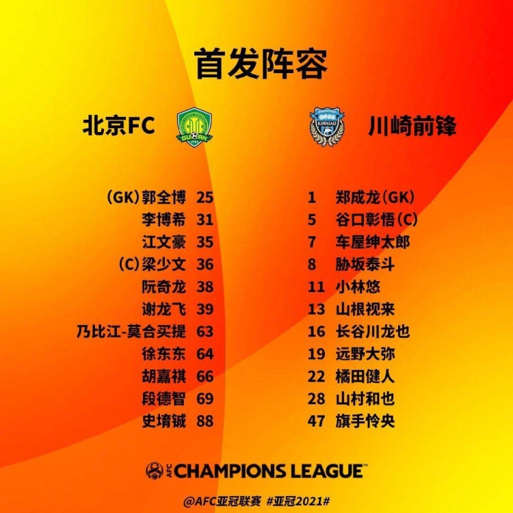 北京国安vs川崎前锋首发:梁少文、郭全博先发,胡嘉祺出战