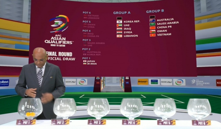 国足12强赛对手：国足与日本、沙特、澳大利亚同组