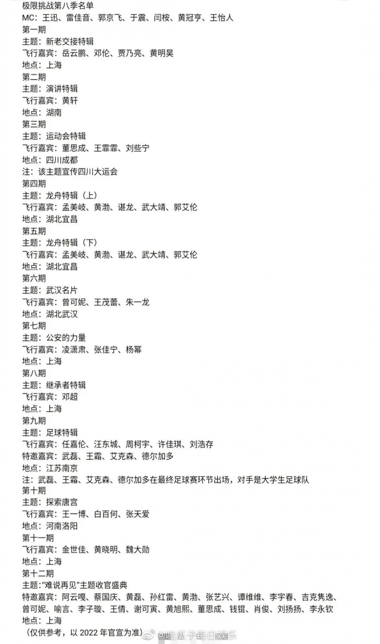 【蜗牛电竞】网传武磊、王霜、艾克森、德尔加多将参与录制综艺《极限挑战》
