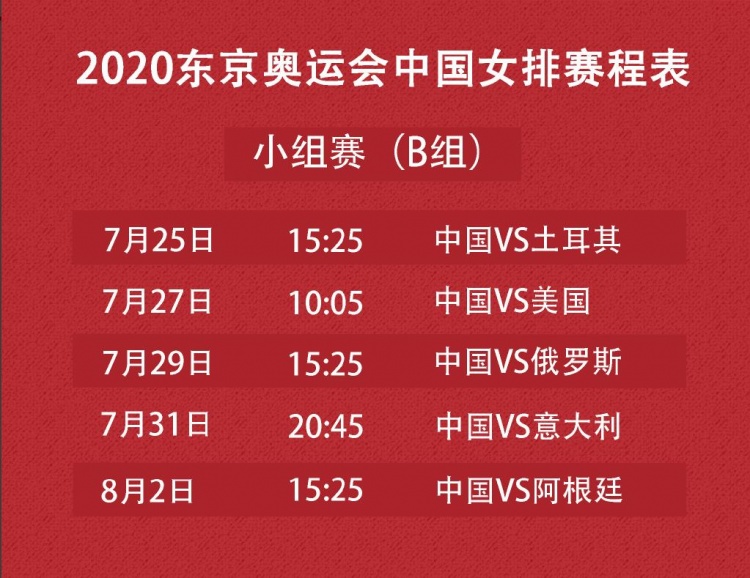 直播吧7月7日讯 中国女排官方微博公布了2020东京奥运会的赛程安排表