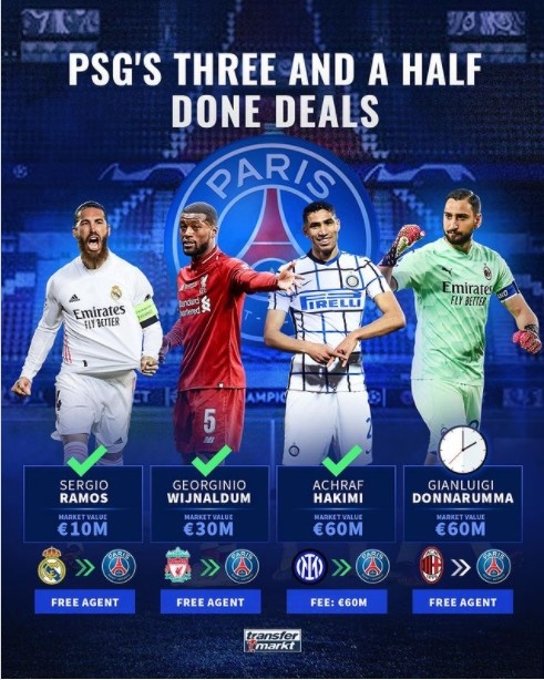 今日趣图：“PSG号”即将起飞