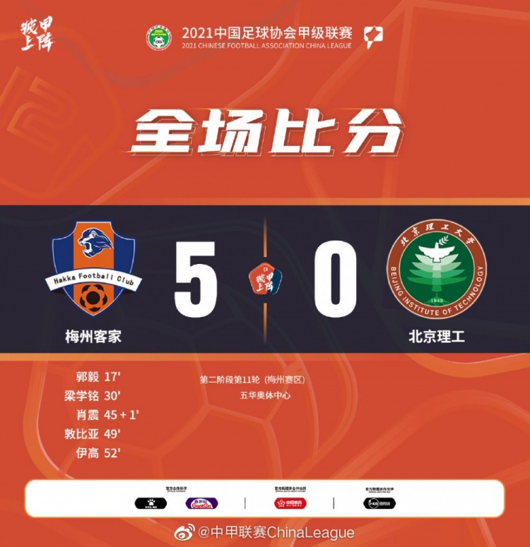 中甲-梁学铭传射敦比亚头球 梅州客家5-0北理工