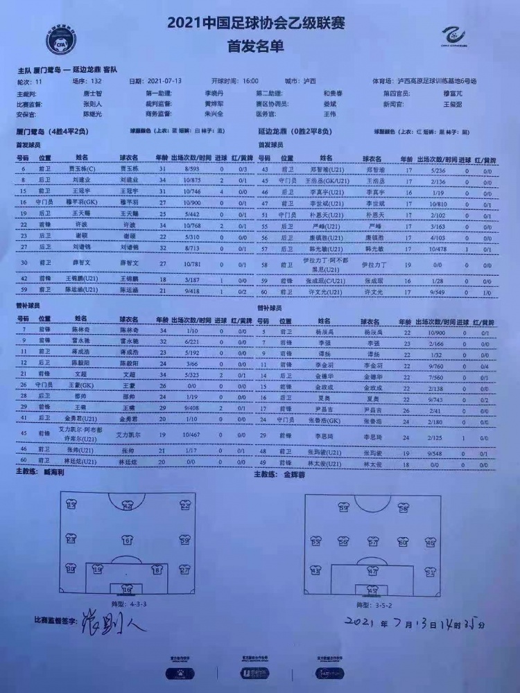 16.45岁！中国职业联赛最年轻首发纪录被延边龙鼎队刷新