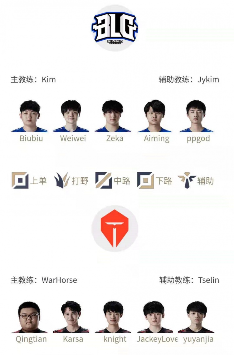 LPL明日首发：yuyanjia重回TES首发 中路Cryin首发对阵Uniboy