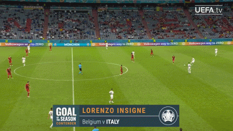 20-21赛季欧足联赛事最佳进球:塔雷米欧冠倒钩破门当选