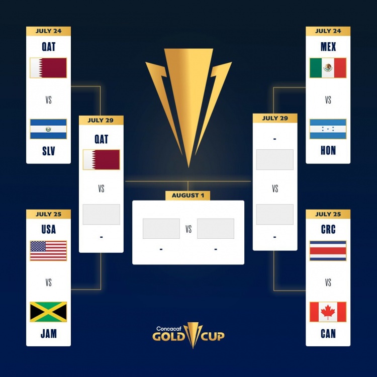 卡塔尔3-2战胜萨尔瓦多,成首个晋级金杯赛四强的球队