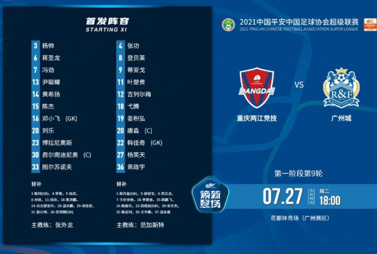 重庆两江竞技vs广州城首发：三外援PK三外援 大摩托、登贝莱先发
