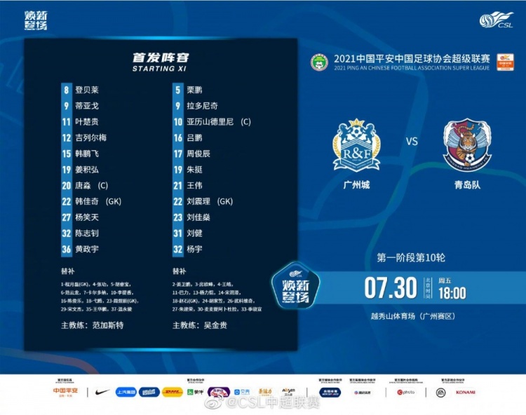 广州城vs青岛首发：3外援PK2外援 登贝莱、拉多尼奇先发