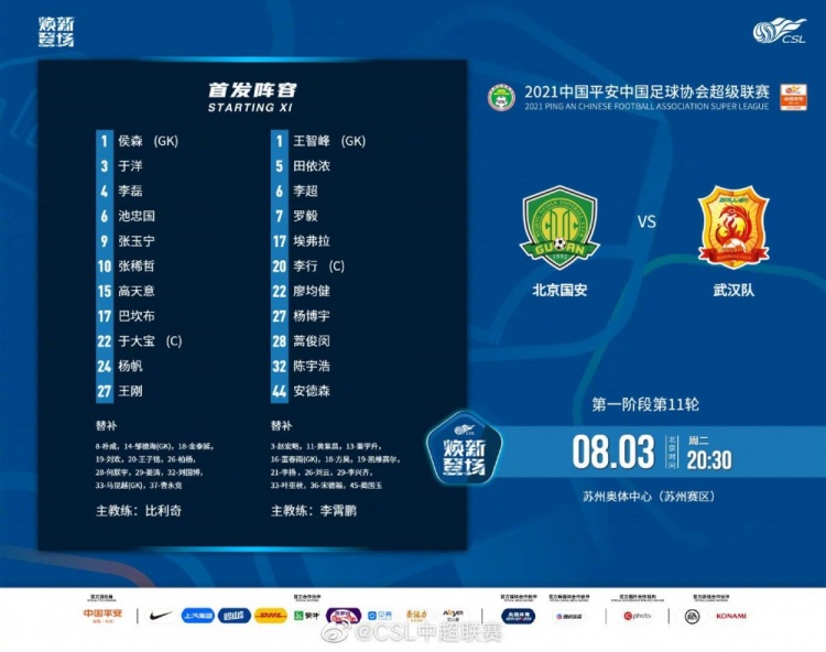 北京国安vs武汉队首发:单外援PK双外援,张玉宁、蒿俊闵先发