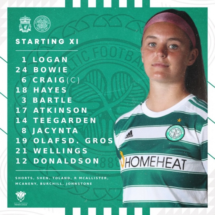 凯尔特人女足vs利物浦女足：中国小将沈梦雨替补候命！