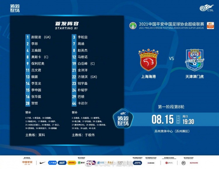 上海海港vs天津津门虎首发：奥斯卡、保利尼奥先发，马格诺出战