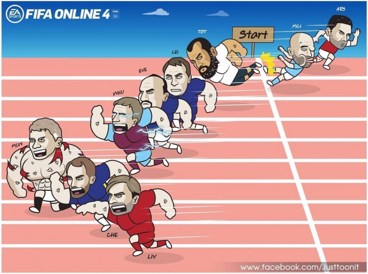 今日趣图：who needs Messi？