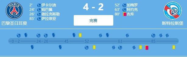 今日趣图：who needs Messi？