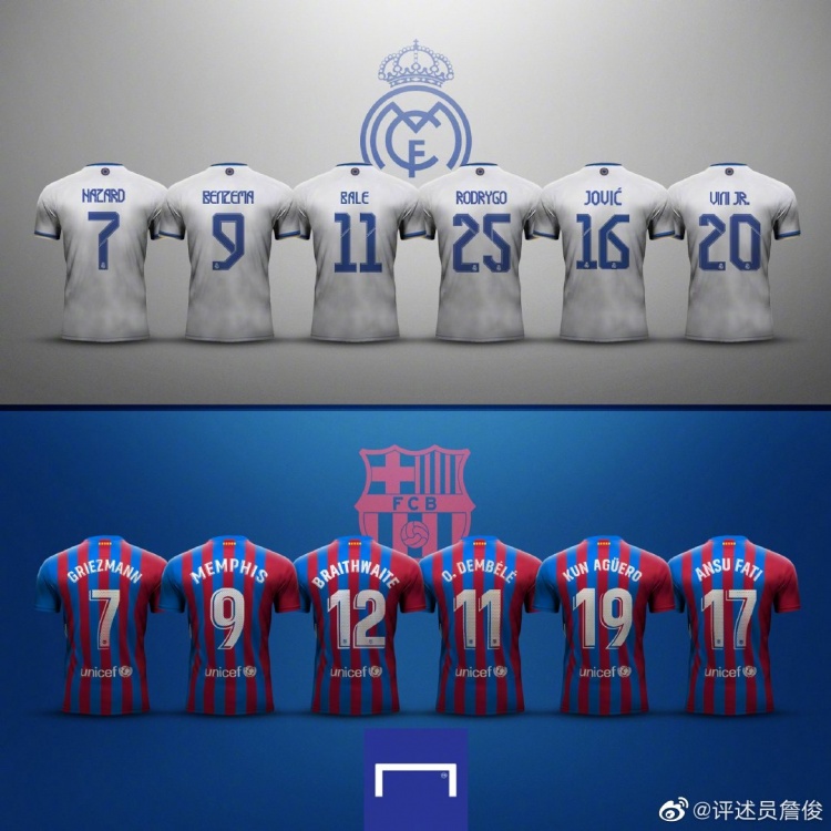 詹俊:“后梅西”时代,西甲双雄的攻击力哪个更强一点?