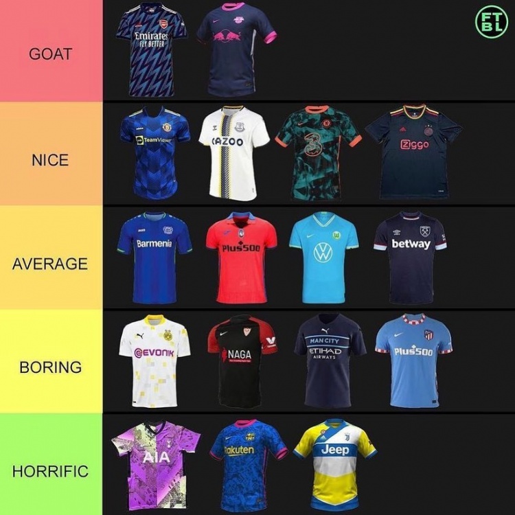 今日趣图:全世界阿森纳球迷的悲欢是相通的