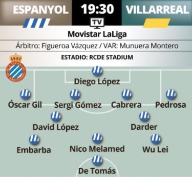 世体预测西班牙人对阵比利亚雷亚尔首发：武磊、德托马斯出场